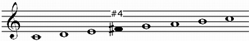 Lydian Mode with unique note #4