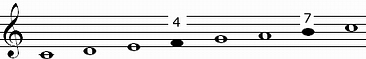 Ionian Mode with unique notes 4, 7