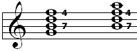 V7, VIIm7b5